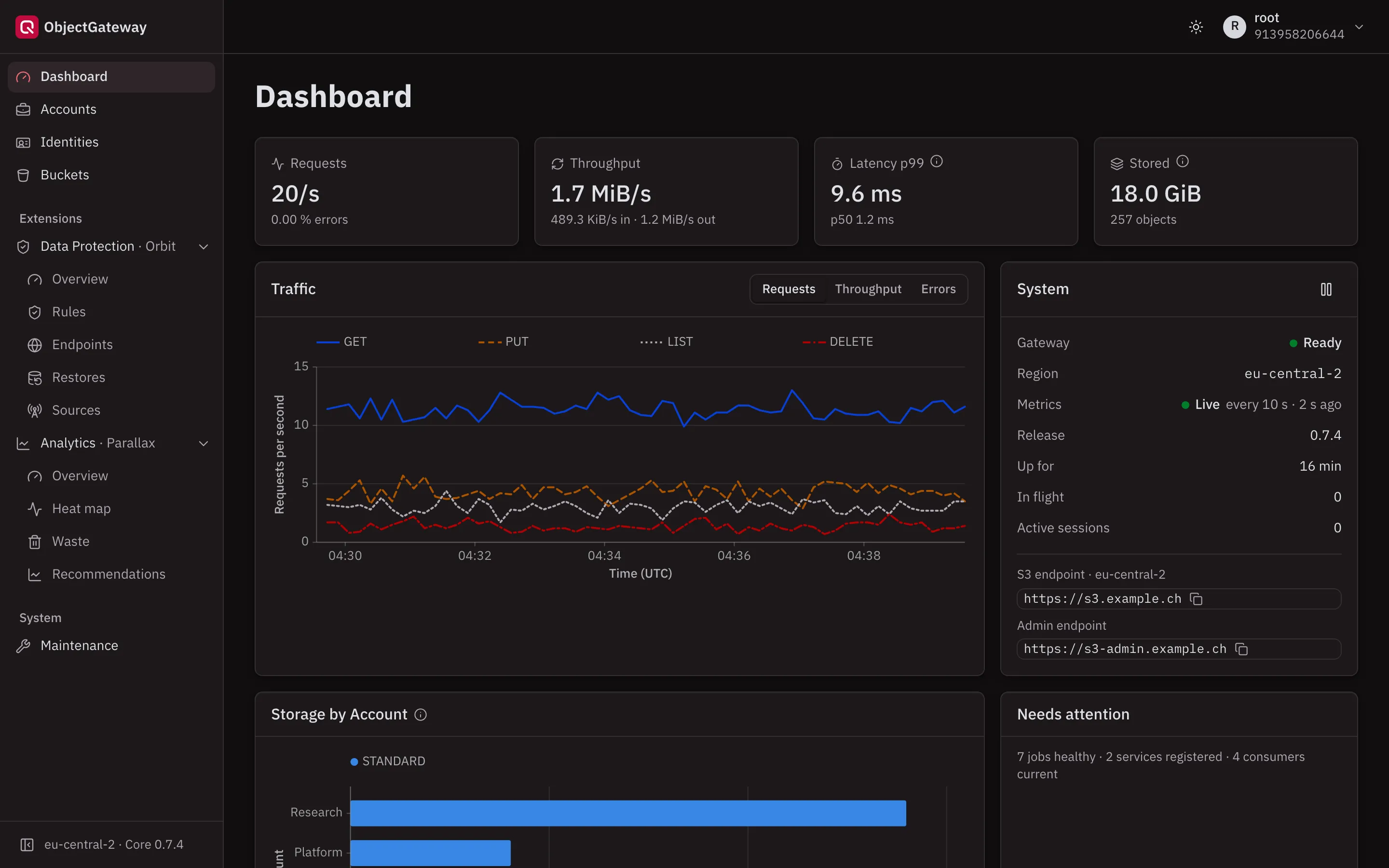 The ObjectGateway console: the dashboard with live traffic, latency, stored data, and system status