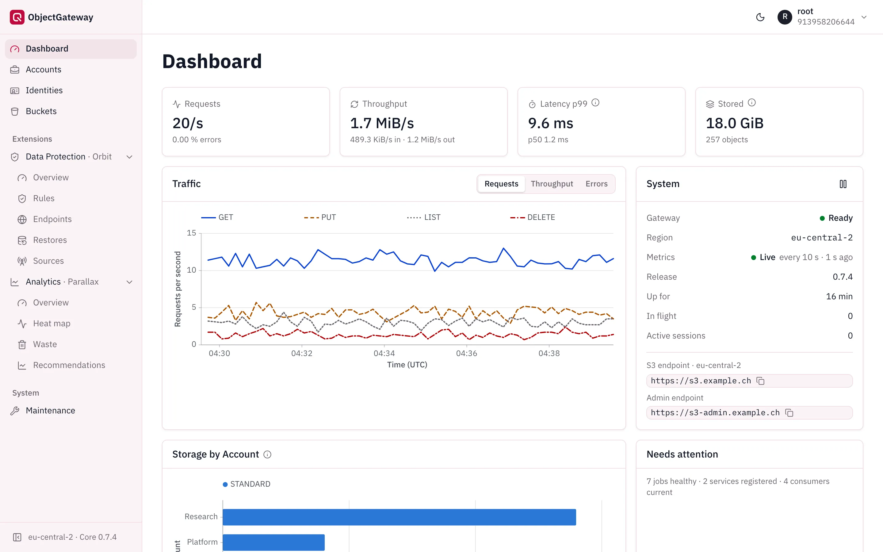 The ObjectGateway console: the dashboard with live traffic, latency, stored data, and system status